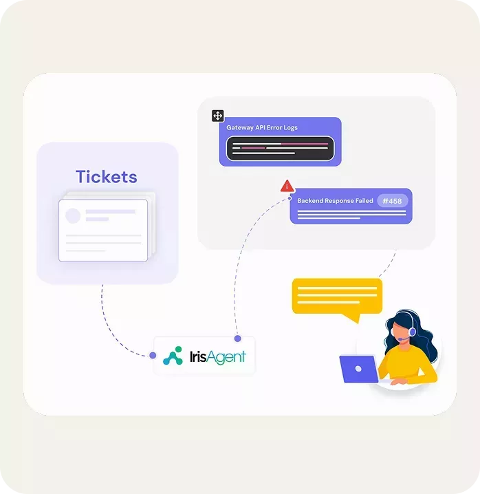 Highly accurate multilingual answers with citations