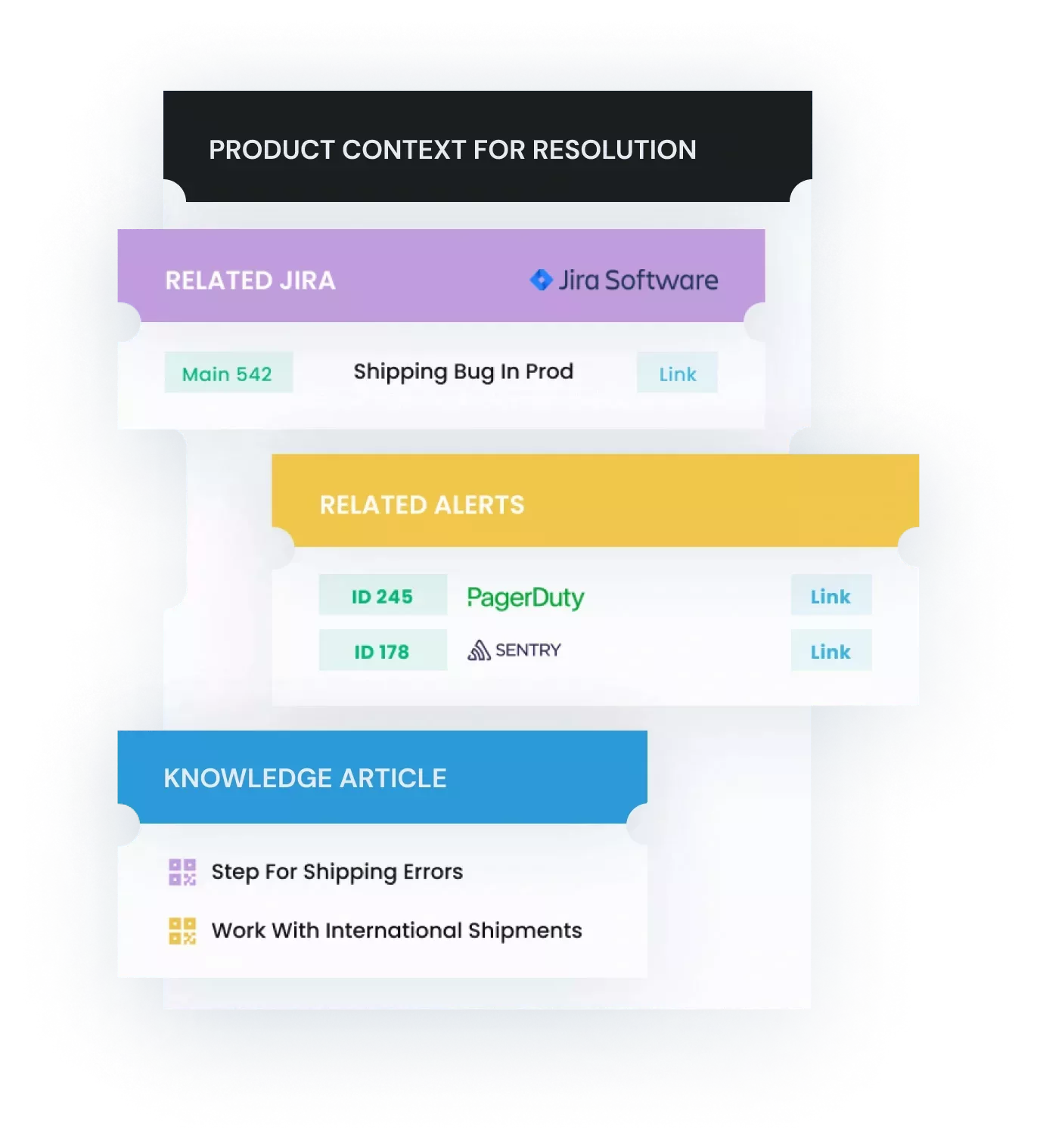 Connect Jira bugs and product context to Intercom conversations