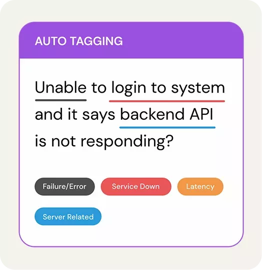Automated ticket tagging and prioritization