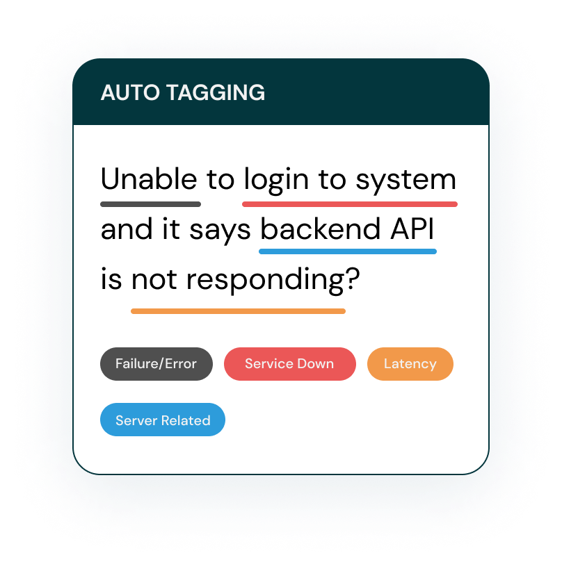 Replace manual tagging with AI-powered Zendesk triggers and routing